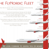 The FlyNordic Fleet 1999