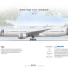 Fiji Airways Boeing 777 300ER