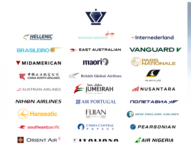 Dynasty World Alliance Member List - Dynasty World Alliance - The Gallery -  Gallery - Airline Empires