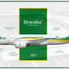 Brasília Linhas Aéreas | Airbus A330-900neo