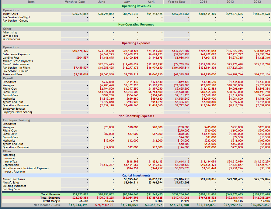 Double Payroll - Airline Empires