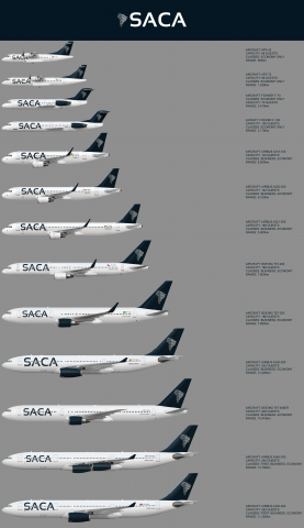 SACA fleet - Frdm's Liveries and other random stuff - Gallery - Airline ...